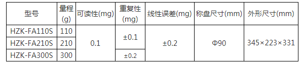 下载.png